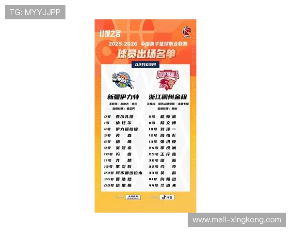 新疆男篮确定4外援名单,路易斯稳定输出场均19分6板,202085 2021新疆男篮外援 新疆男篮确定4外援名单,路易斯稳定输出场均19分6板,202085 2021新疆男篮外援