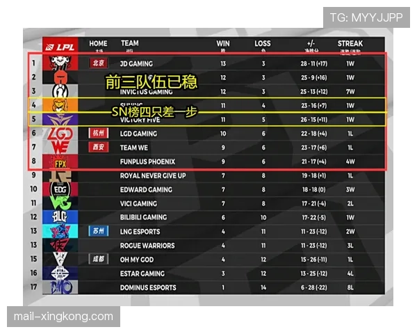 CS2赛事极限残局时间诞生（176 ）